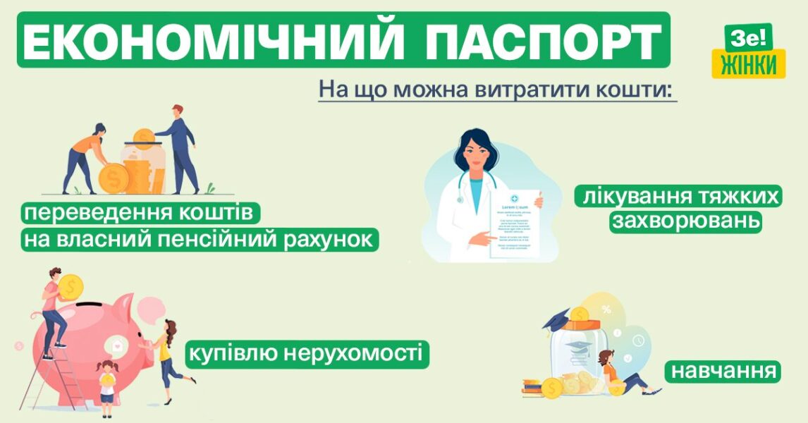 Що таке економічний паспорт?