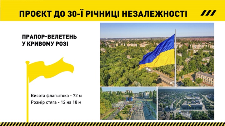 Проєкти «Великого будівництва» 2021. Прапор-велетень