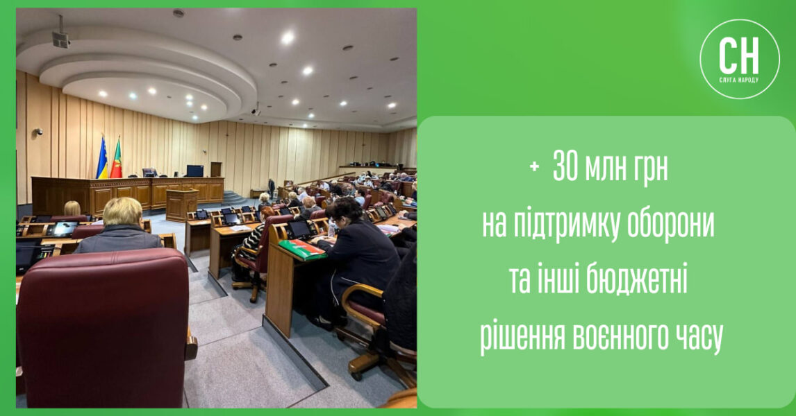 30 млн грн на підсилення оборони та інші бюджетні рішення воєнного часу підтримала фракція «Слуги Народу» в міській раді
