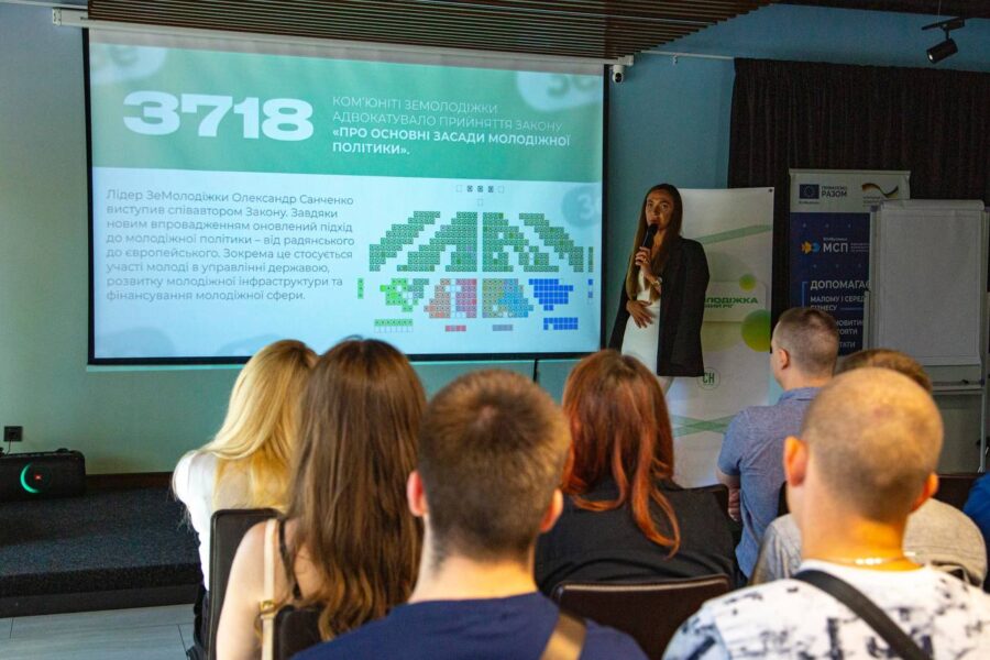 Молодь як рушій змін у суспільстві: в Кривому Розі відбувся Форум про права молоді та молодіжну політику держави