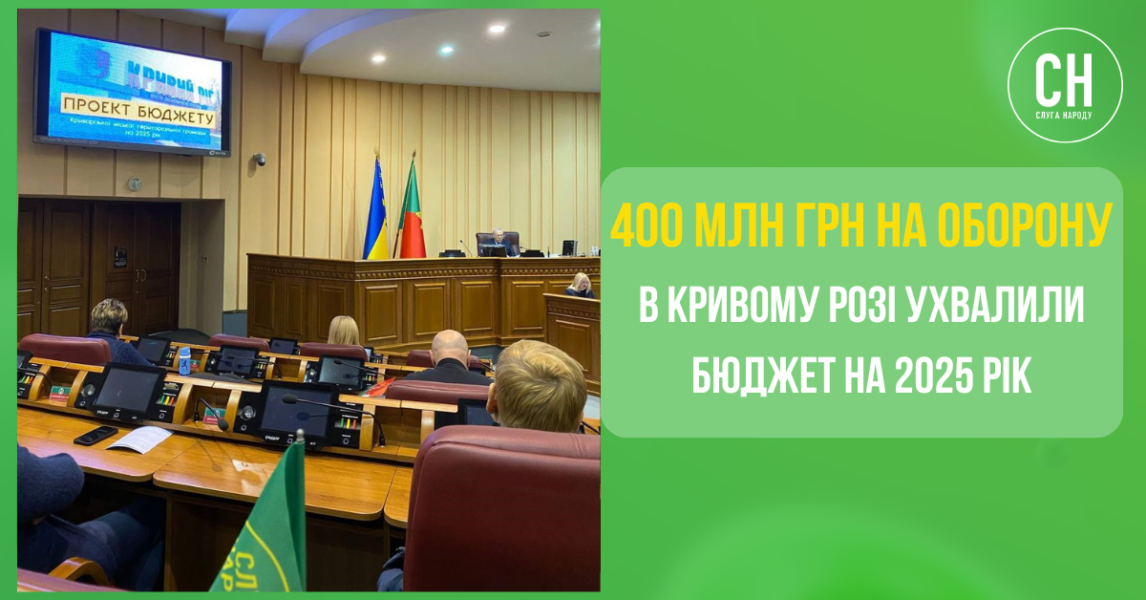 Бюджет війни: громада Кривого Рогу в 2025 році спрямує 400 млн грн на підтримку Сил Оборони